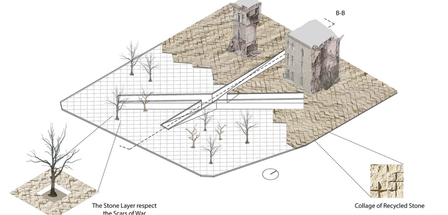 Respecting Scars: A Path of Renewal.