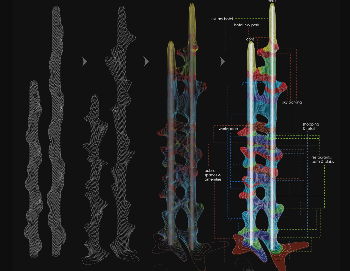 An innovative design process showcasing vertical growth, interdisciplinary zoning, and structural stability for futuristic skyscrapers.