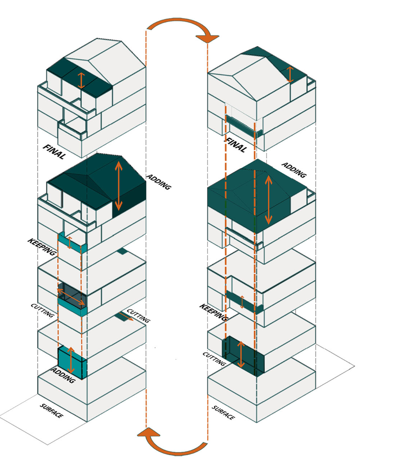 Conceptual design process showcasing modular additions and alterations.