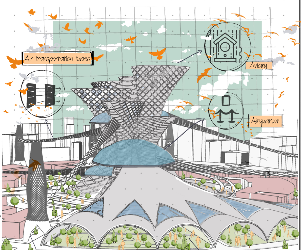 A futuristic urban space with air transportation tubes, aviaries, and an airquarium for ecological balance.