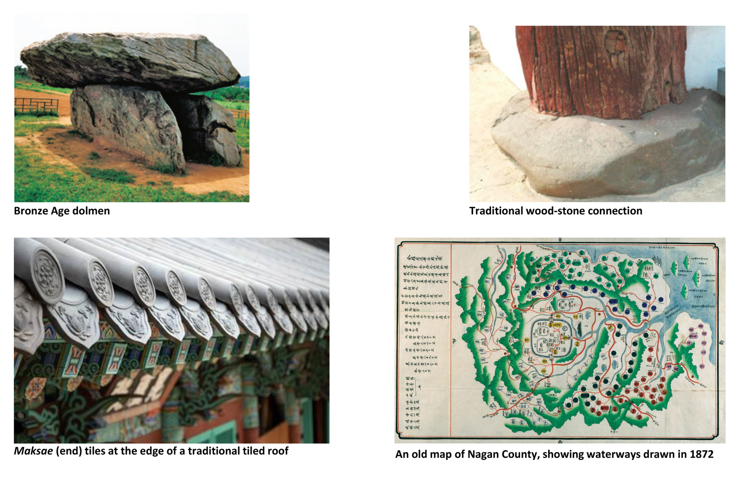 Reference image collage showing dolmen, timber-stone detail, tiled eave, and historic waterway map