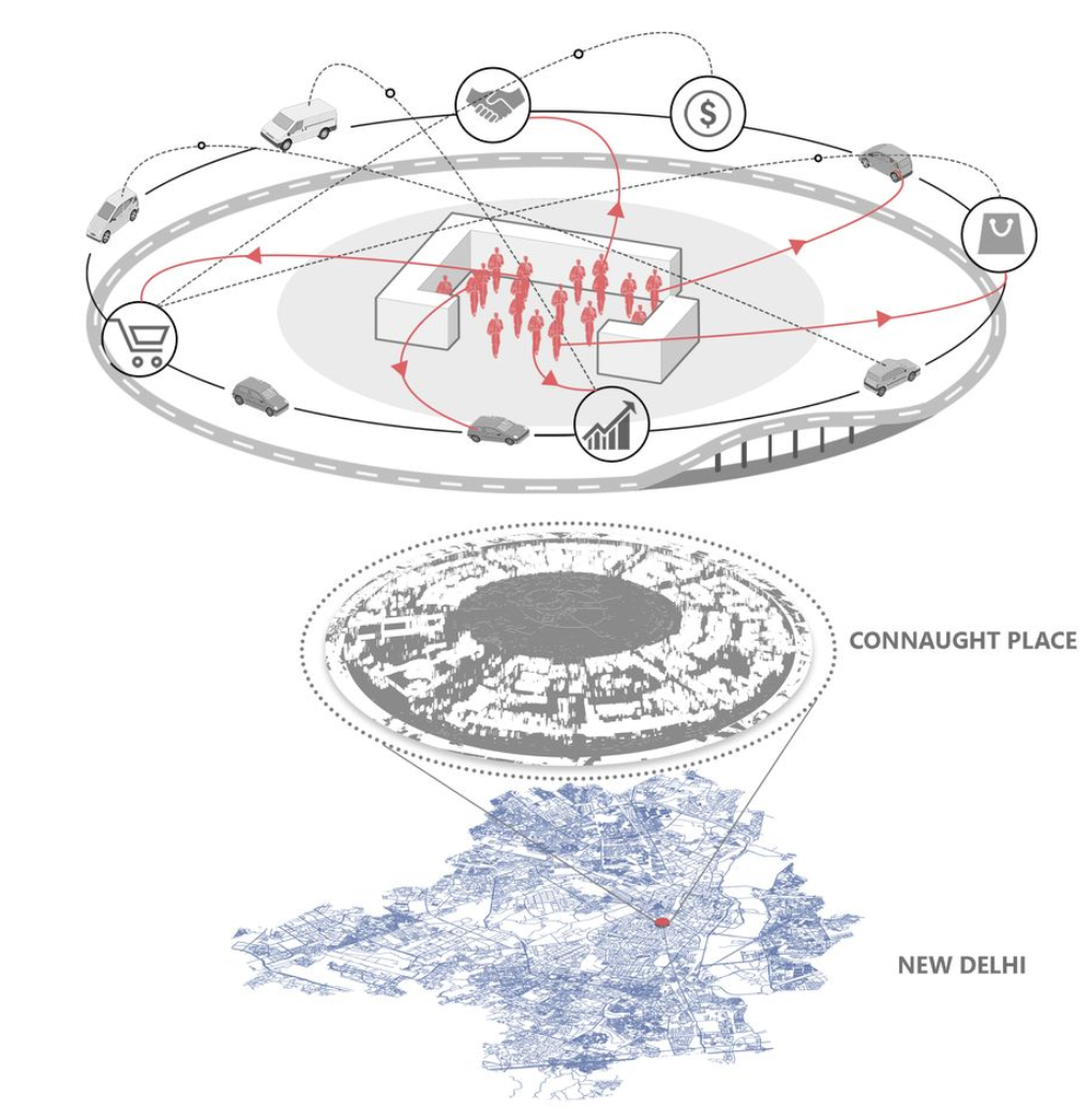 Neo Delhi’s urban core: Revitalizing Connaught Place as a hub of economic and social synergy.