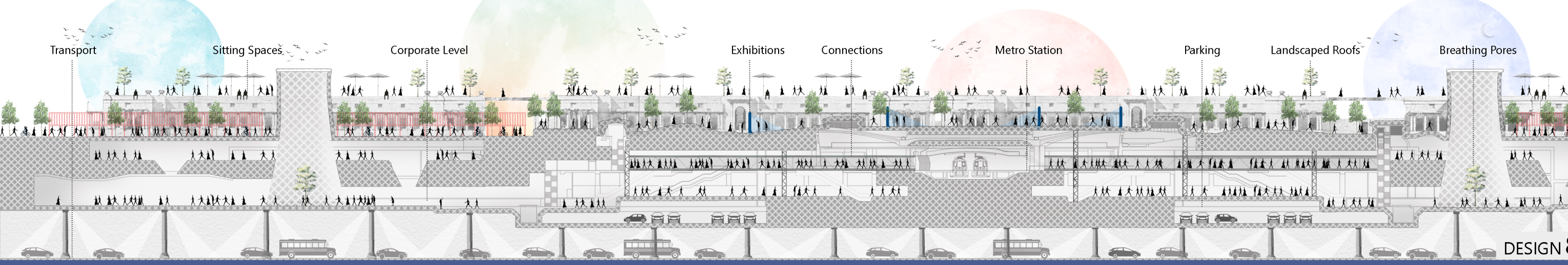Cross-sectional view showcasing transport integration, public spaces, and ecological design elements.