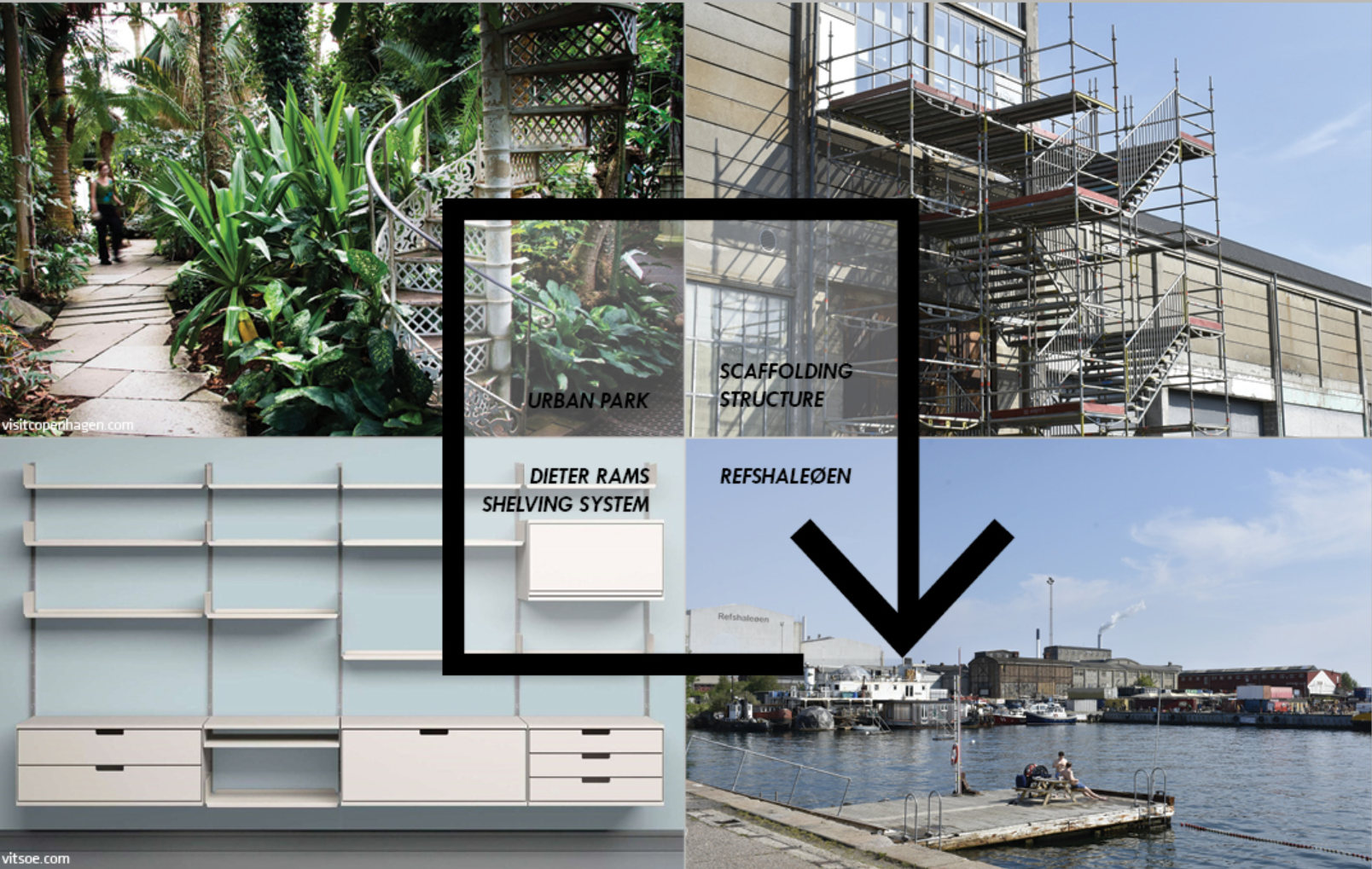 The integration of natural and industrial elements—Refshaleøen's modular inspiration.