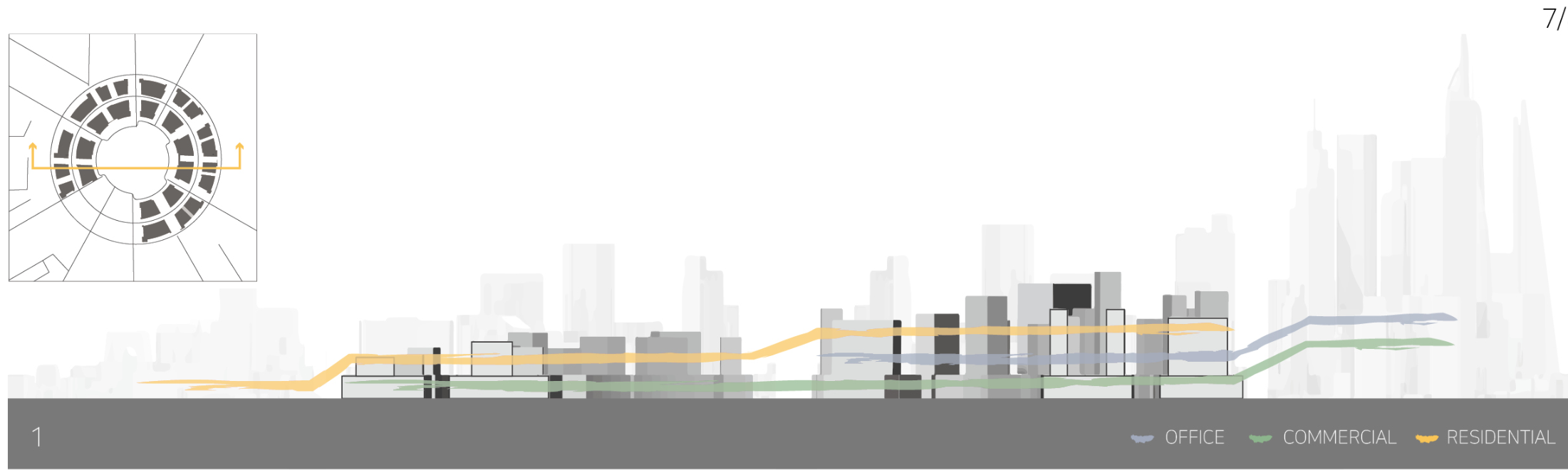 Zoning for Functionality – A strategic masterplan integrating office, commercial, and residential spaces.