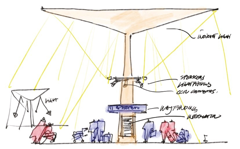 Annotated sketch of the tensile canopy structure with central column and waiting passengers below