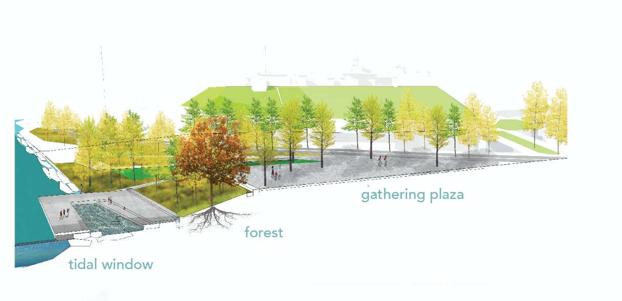 Tidal Window & Gathering Plaza – A sustainable landscape blending water management with public space.