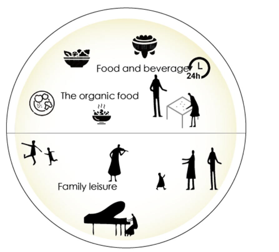 Family-Friendly Organic Market – A space designed for food, leisure, and sustainable living.