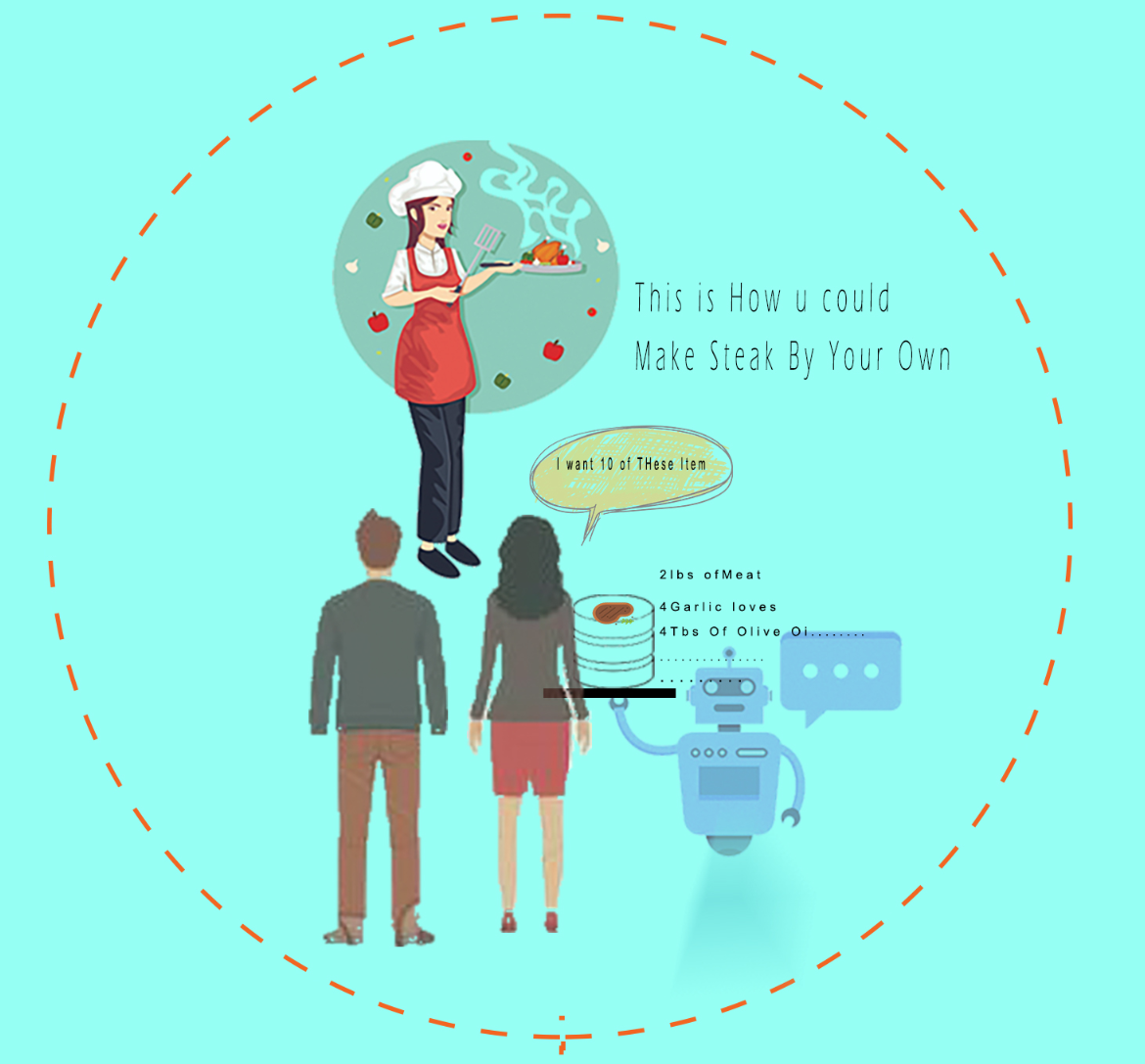 DIY Culinary Experience – Engaging customers with hands-on cooking and smart ordering.