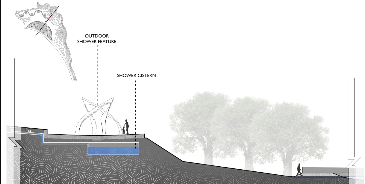 Section View of Shower Feature – Showcasing the underground water cistern.