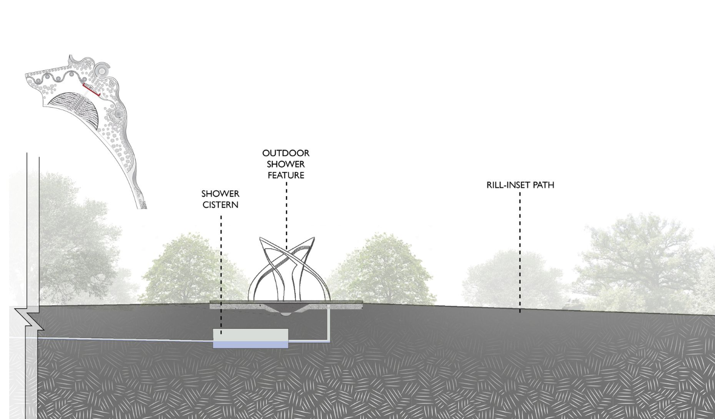 Outdoor Shower Feature – A dynamic intersection of water, design, and interaction.