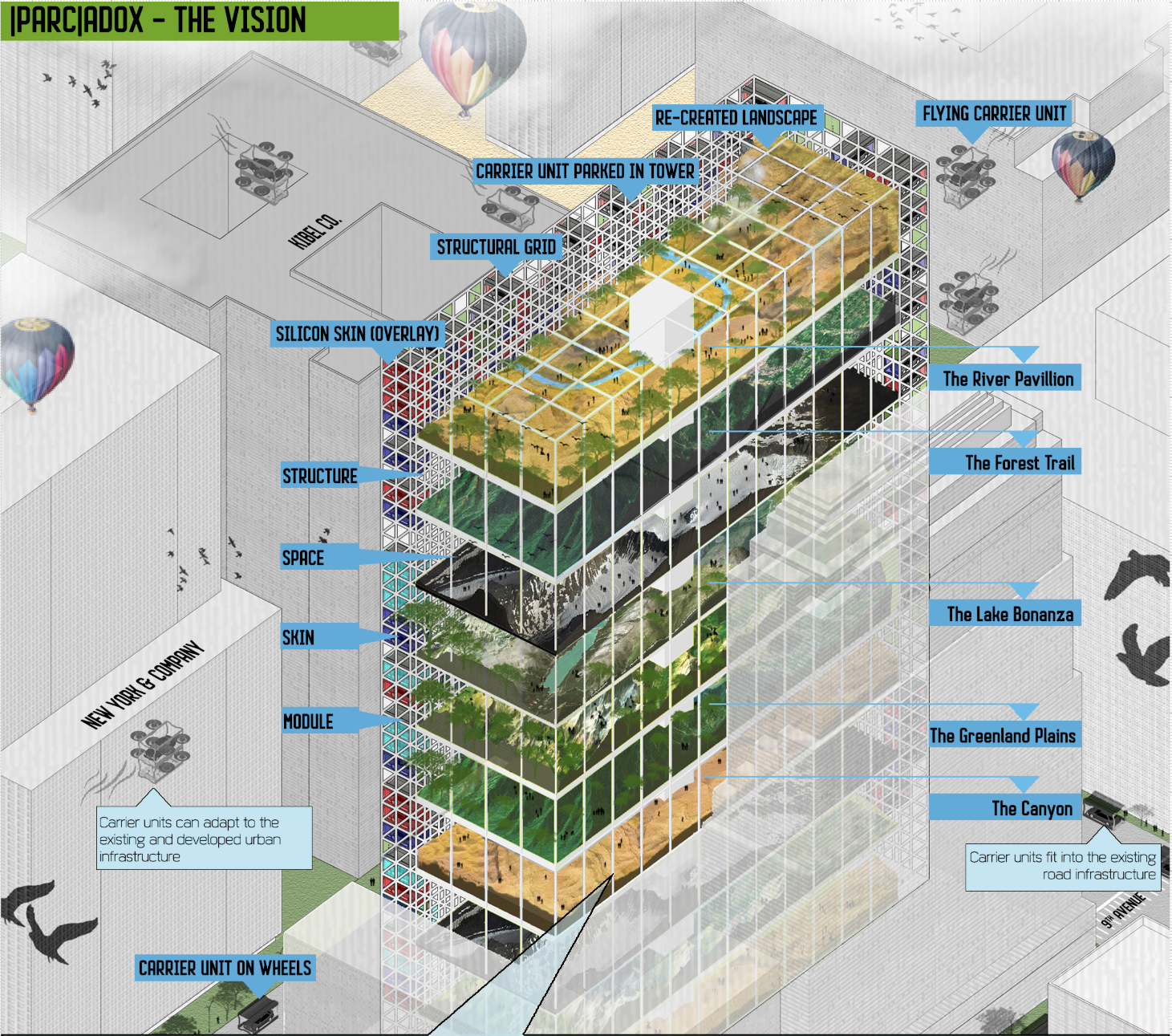 IPARCIADOX: The Vision – A modular structure merging green landscapes with urban parking solutions.