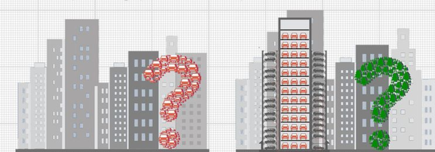 The Parking Dilemma – Questioning the future of urban spaces: parking vs. green environments.