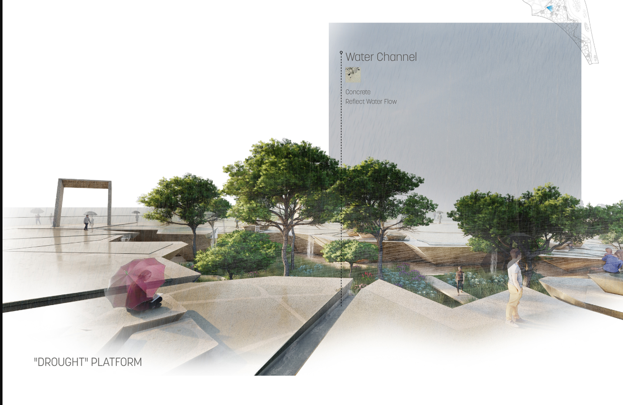 Drought Platform: A cracked landscape reflecting the harsh reality of water scarcity and its impact on urban environments