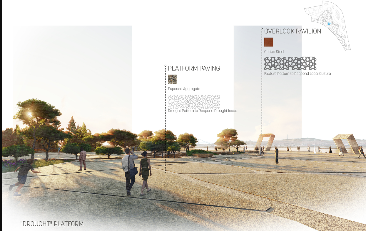 Public Space Innovation: The Drought Platform integrates education and sustainability through interactive design.