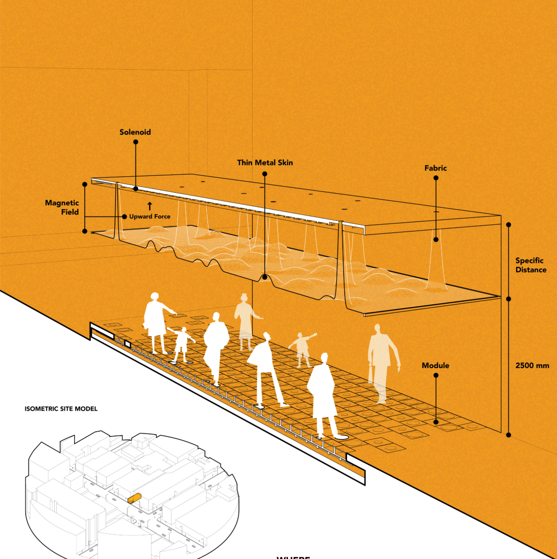 Technical Section – An exploded view of the solenoid-controlled ceiling and responsive musical floor.