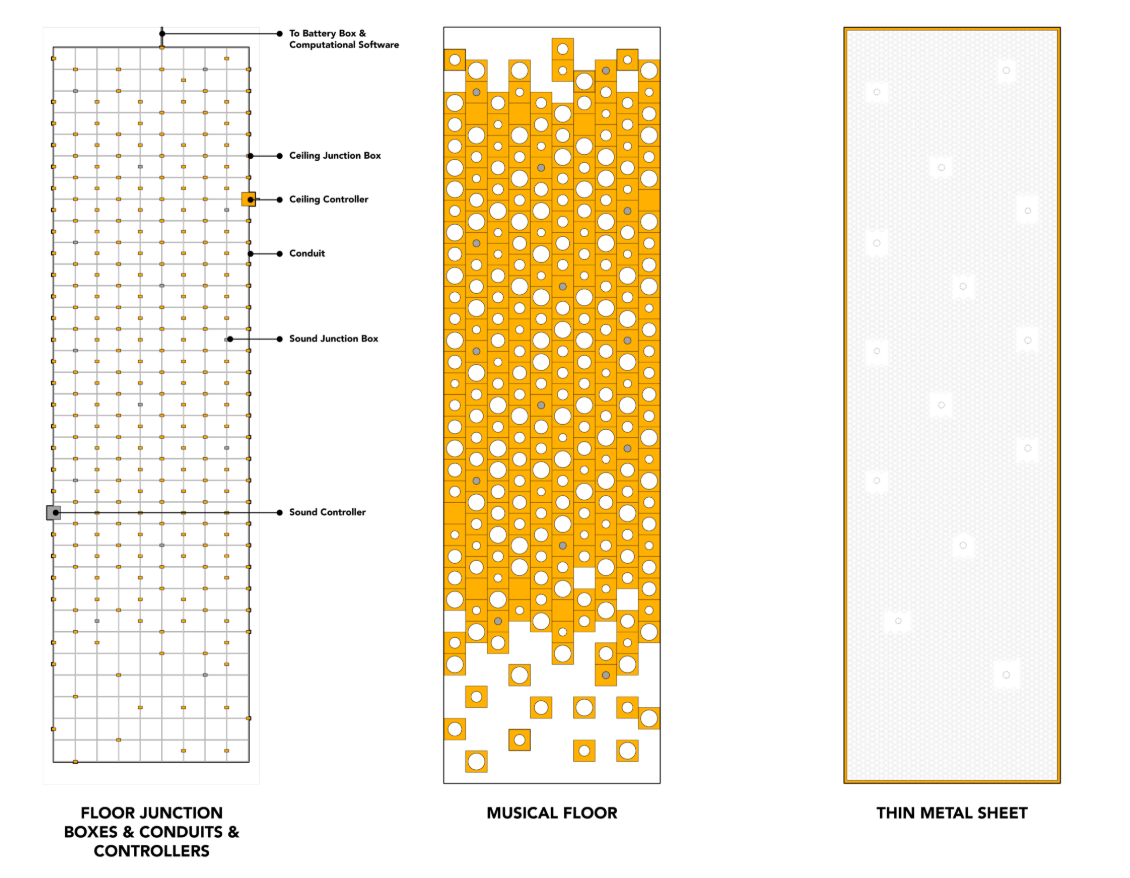 Top-Down View – A detailed grid of the musical floor and interactive modules.