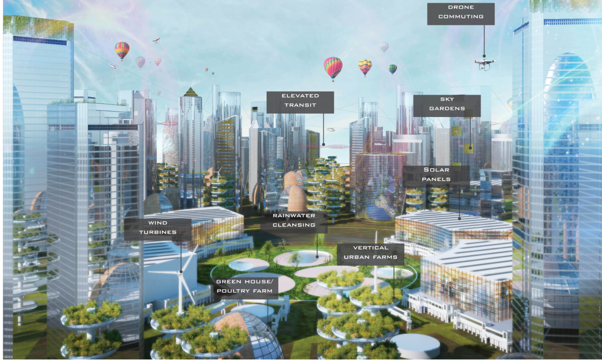 Futuristic Eco City – A vision of Neo Delhi 2080 with vertical farms, solar panels, and drone commuting.