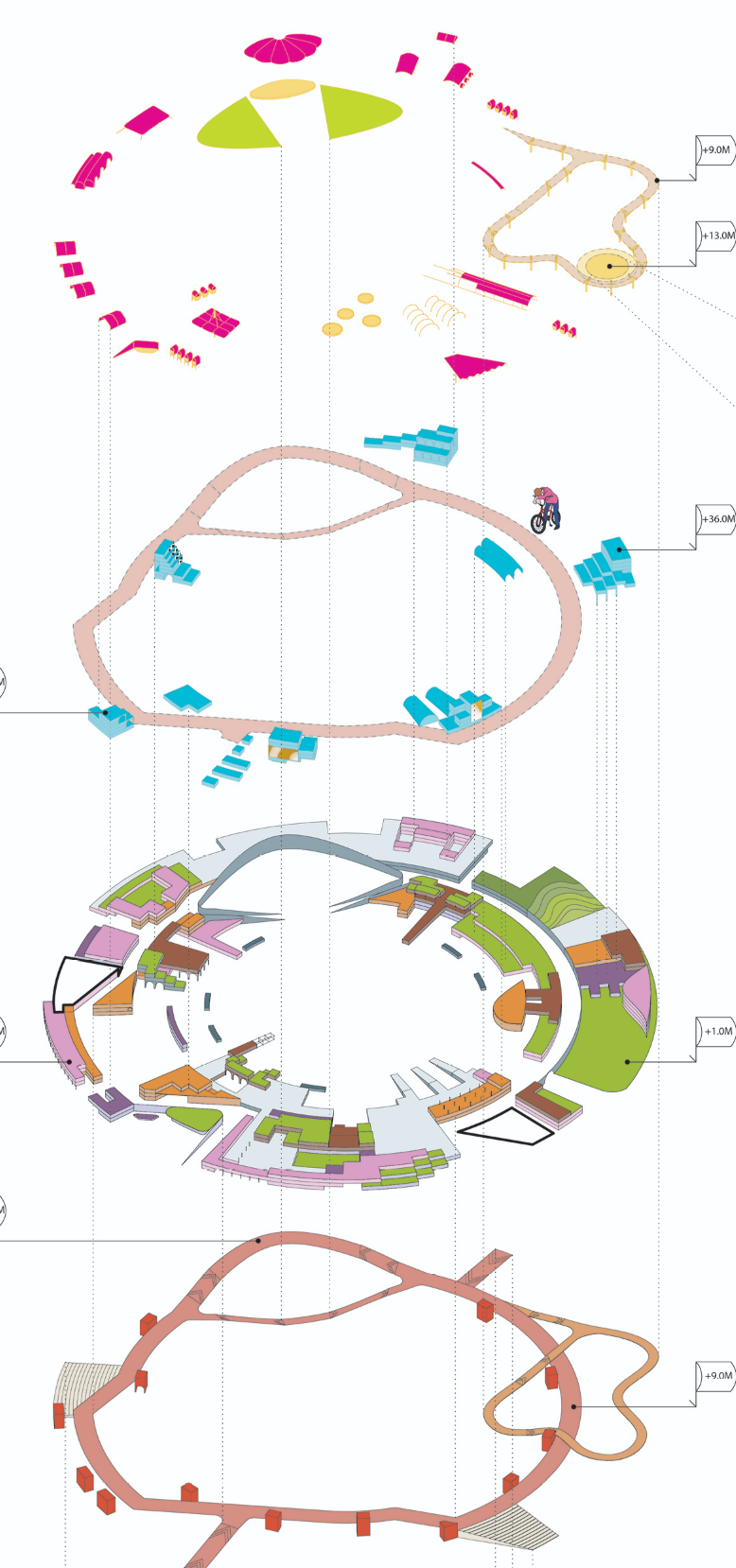 Layered Urban Plan – A multi-tiered design concept with interconnected green and retail spaces.