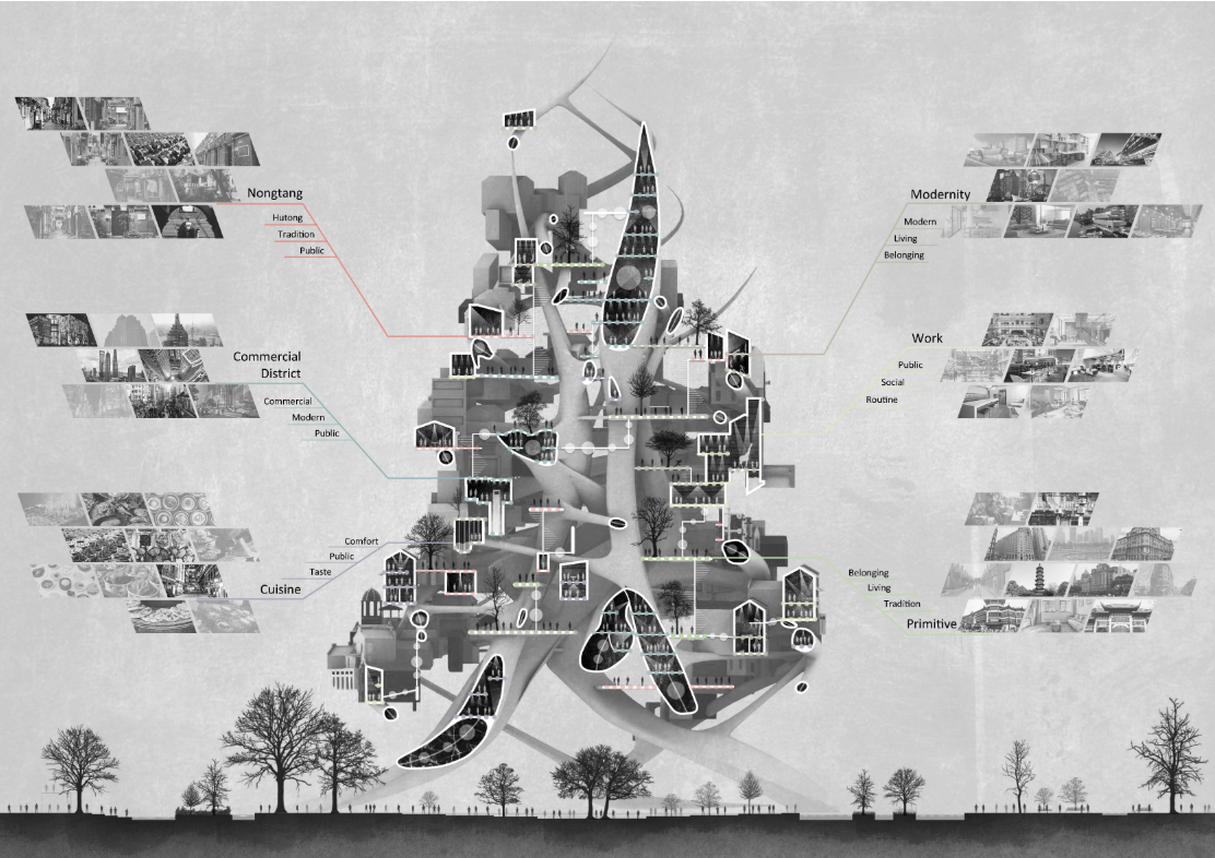 Sectional drawing of a vertical settlement with labeled programmatic zones and photographic vignettes set among trees