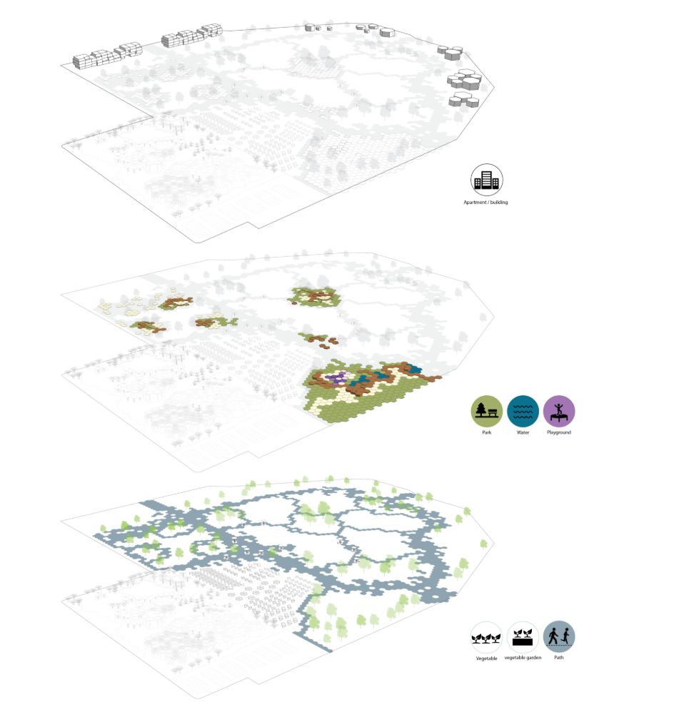 Sustainable Urban Development – A step-by-step growth strategy for resilient communities.