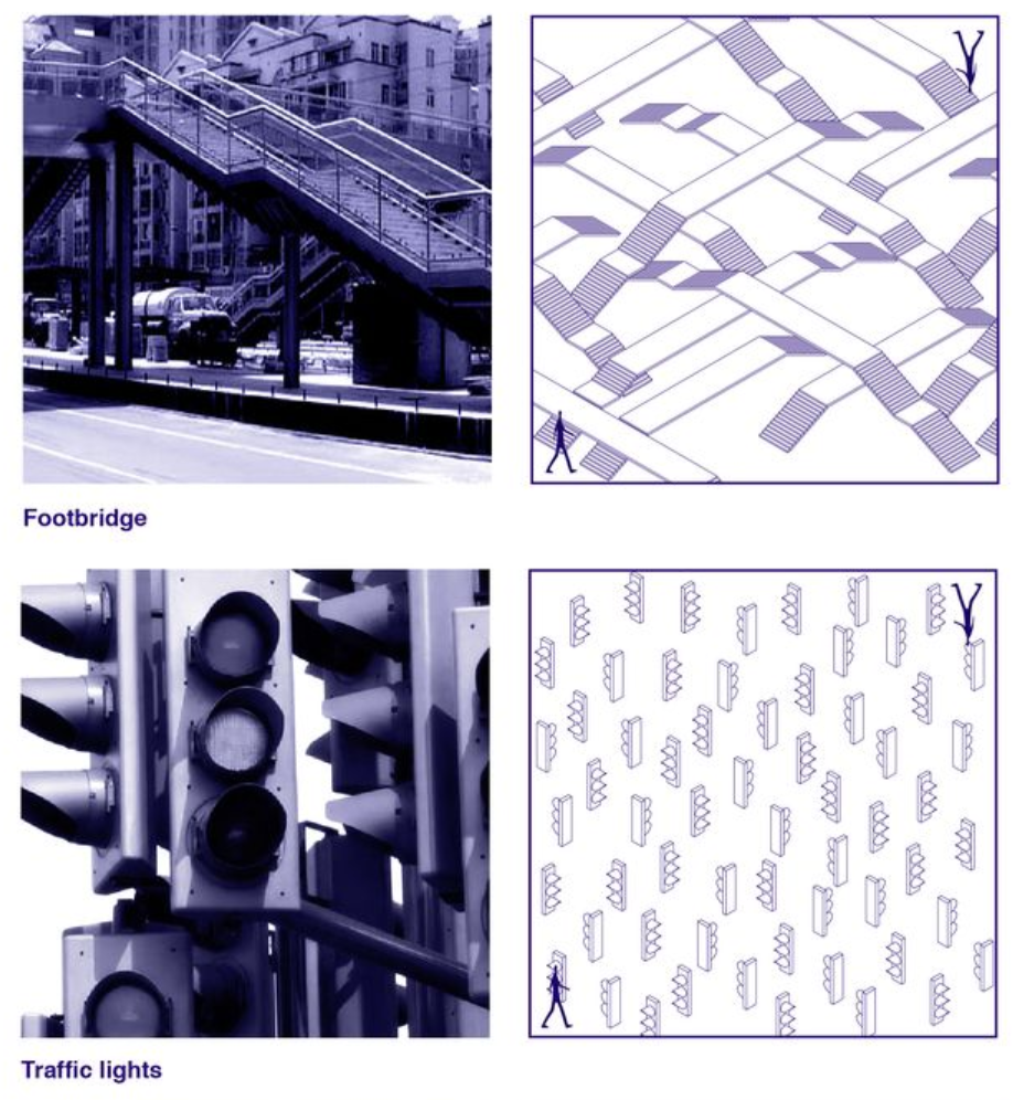Footbridge & Traffic Lights – Structural and regulatory components of city movement