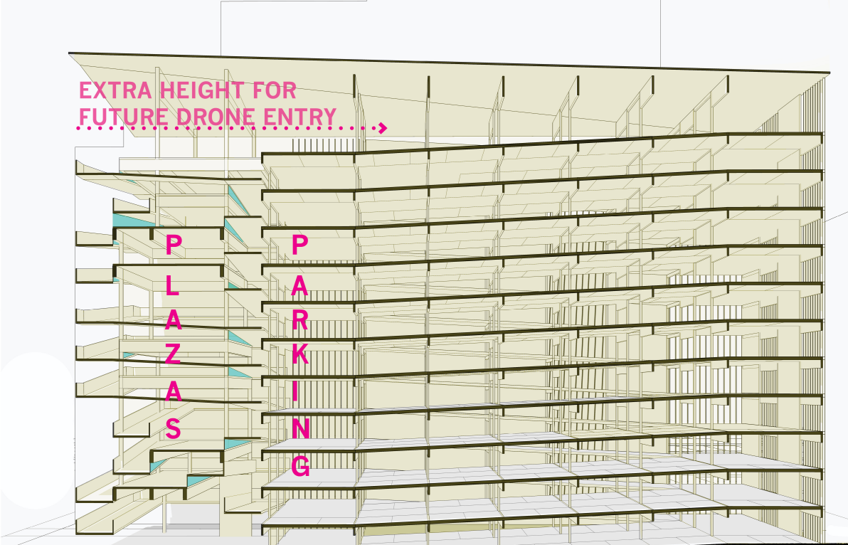 A sectional perspective detailing the spatial organization, potential drone entry, and adaptability for evolving urban needs.