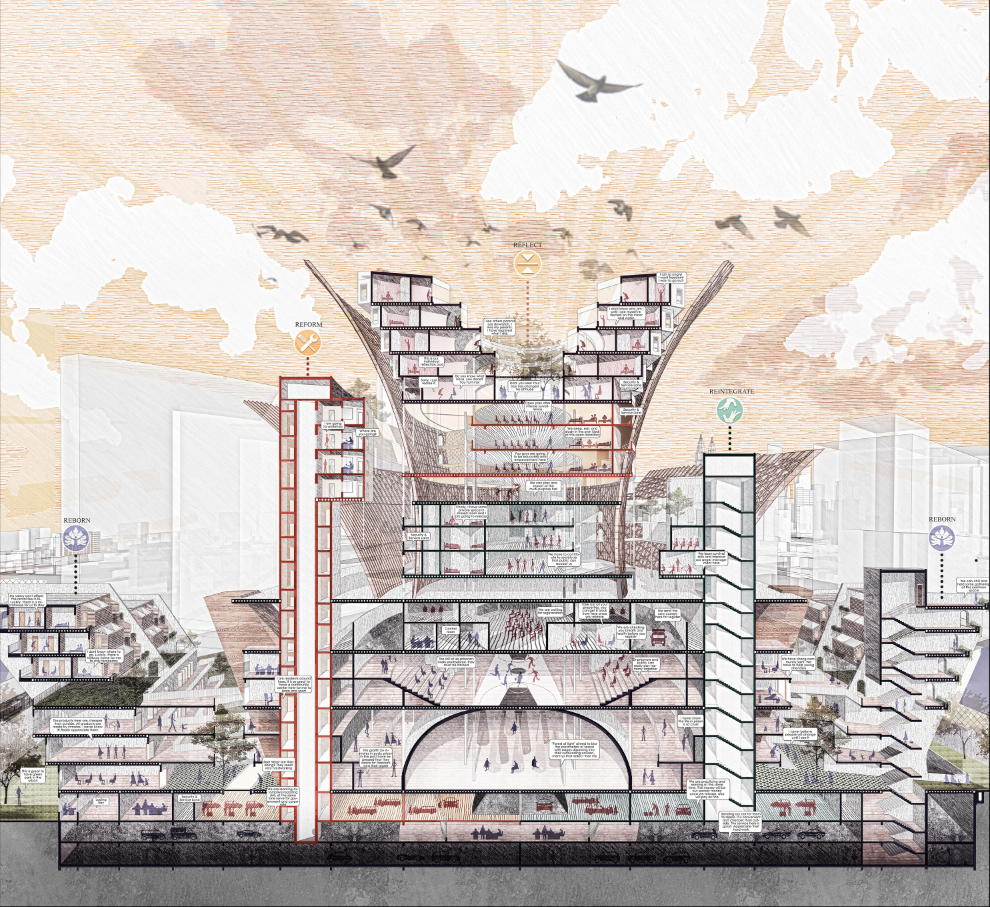 Revolutionizing Prison Architecture – A cross-sectional view of the reintegration-focused facility.