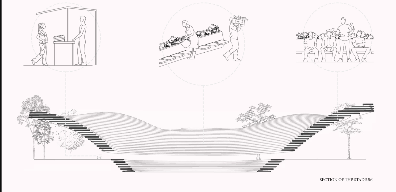 Integrated Stadium Farming – Cross-section showcasing how farming, seating, and sports coexist in harmony.