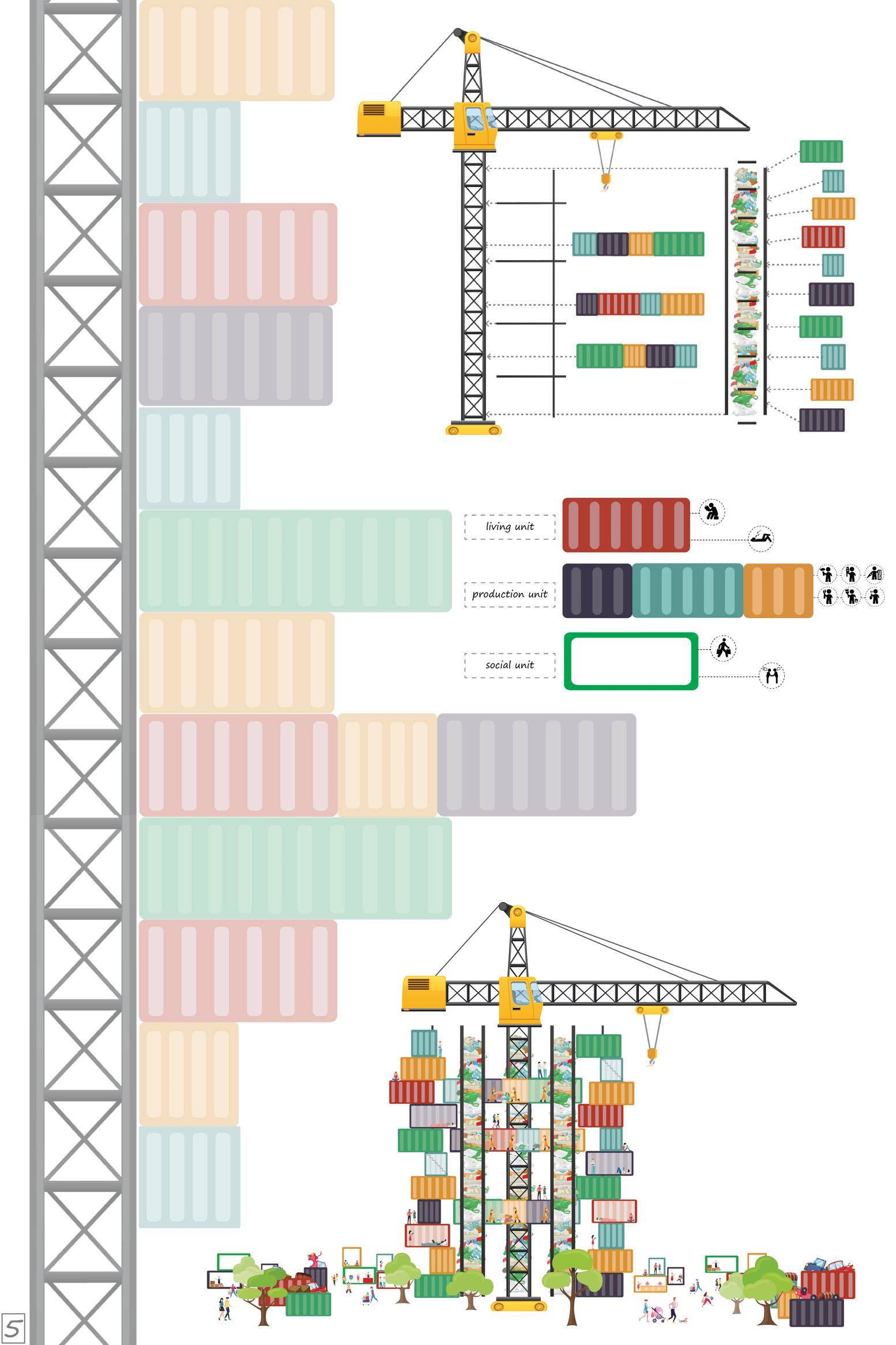 Diagram illustrating container assembly sequences with cranes and modular living, production, and social units