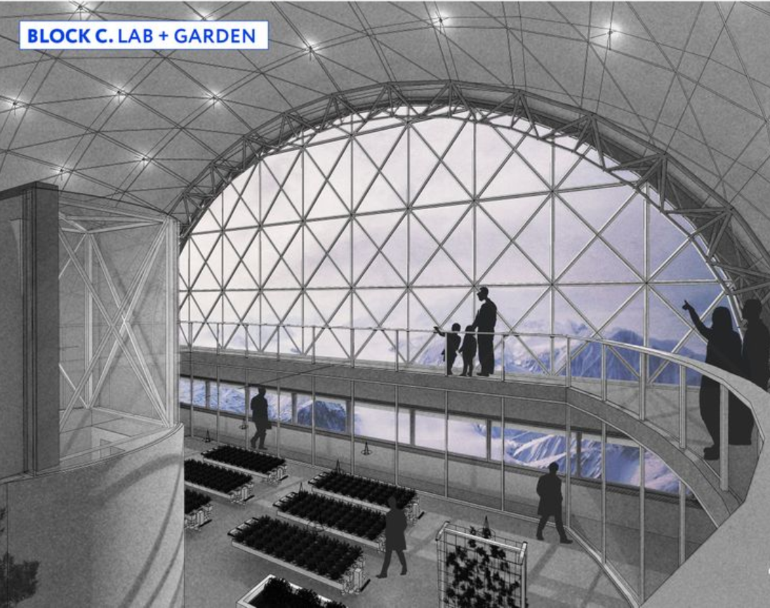 Block C: Lab + Garden – A research and agricultural hub ensuring sustainability and food security.