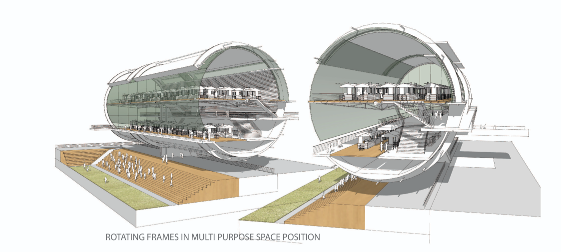 Rotating Frames in Multi-Purpose Position – Transforming the stadium into diverse functional spaces.
