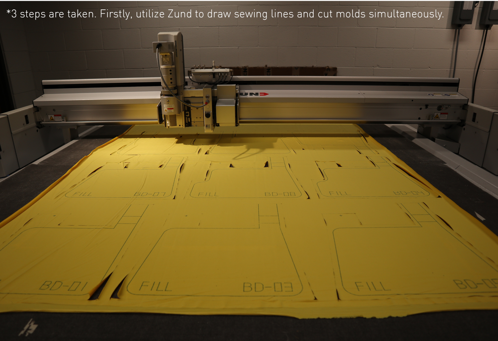 Precision Cutting – Zund machine cuts sewing lines and molds in one step.