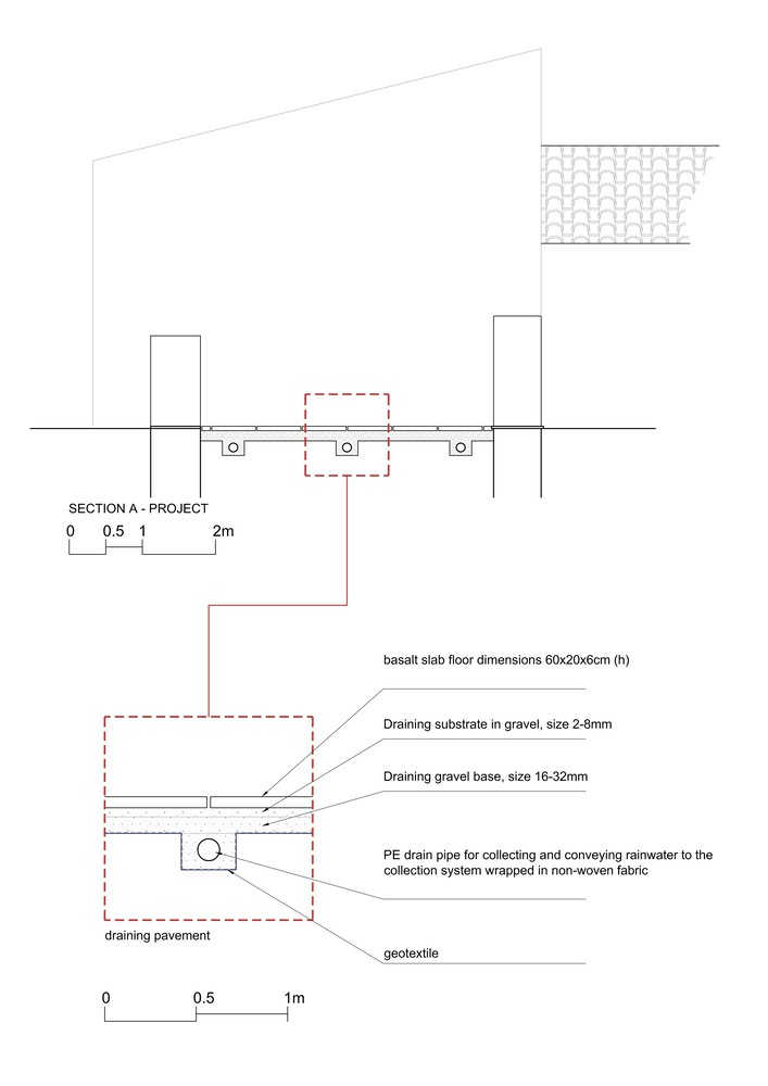Section drawing showing drainage system with basalt slab floor and gravel substrate details
