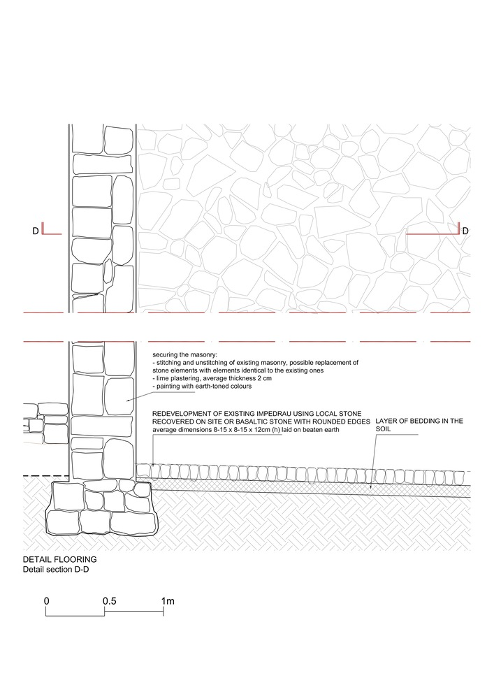 Detail section drawing showing stone wall construction with bedding layer and earth-toned paint finish