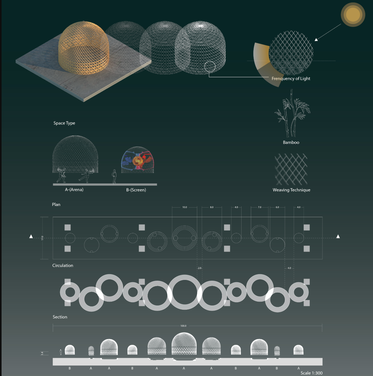 Sustainable Bamboo Architecture – Merging tradition with modern technology using locally sourced, eco-conscious materials.