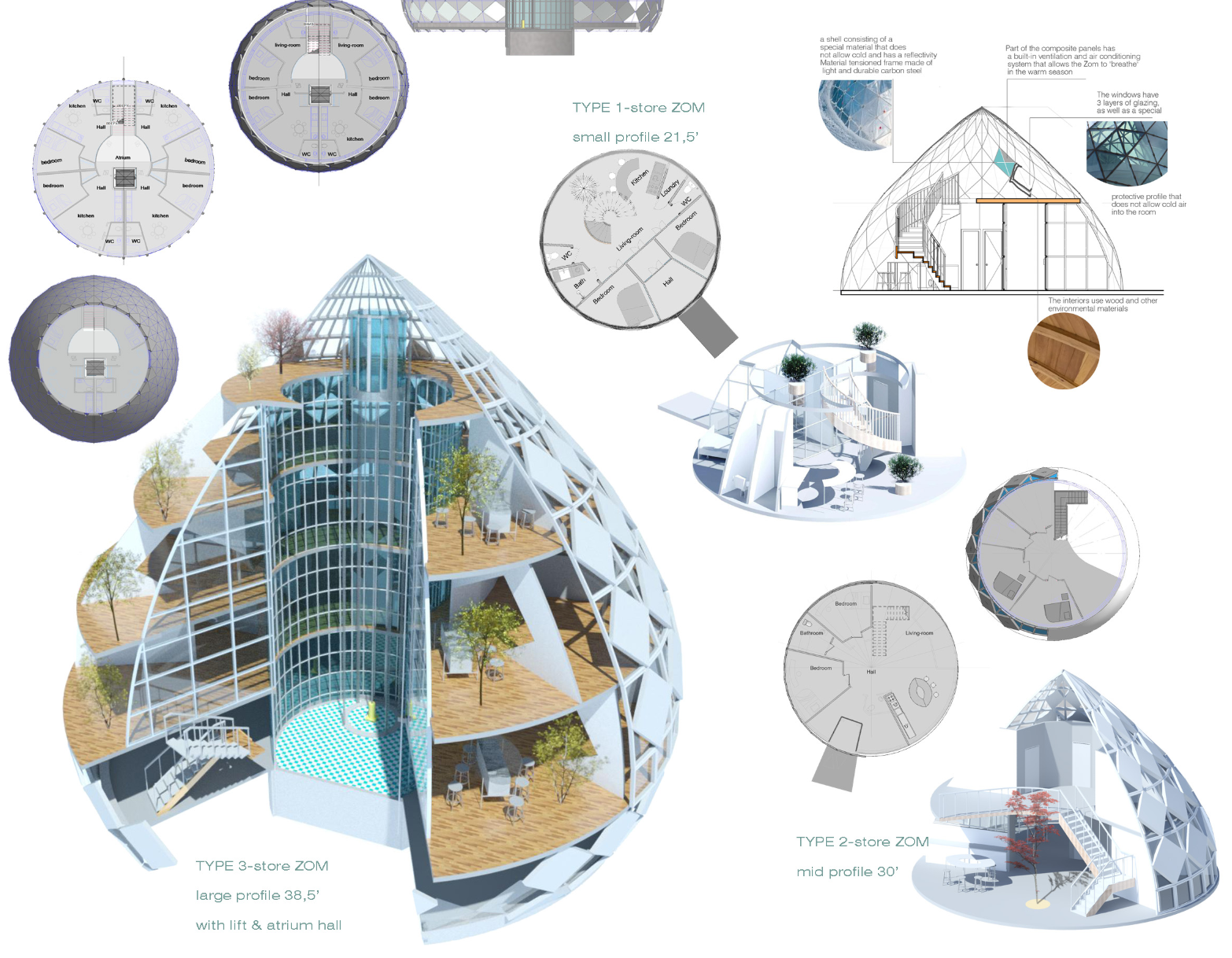Presentation board showing floor plans, sections, and axonometric views of teardrop-shaped glazed volumes