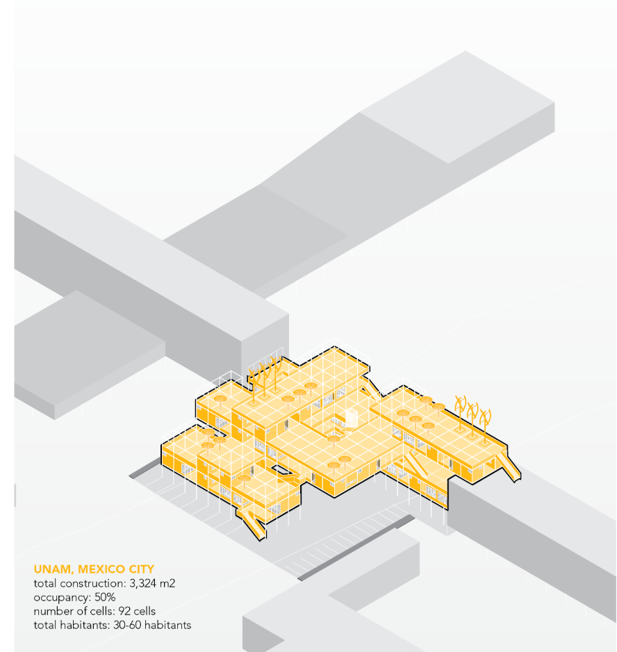 Smart Space Utilization: Maximizing underused areas with adaptable living units.
