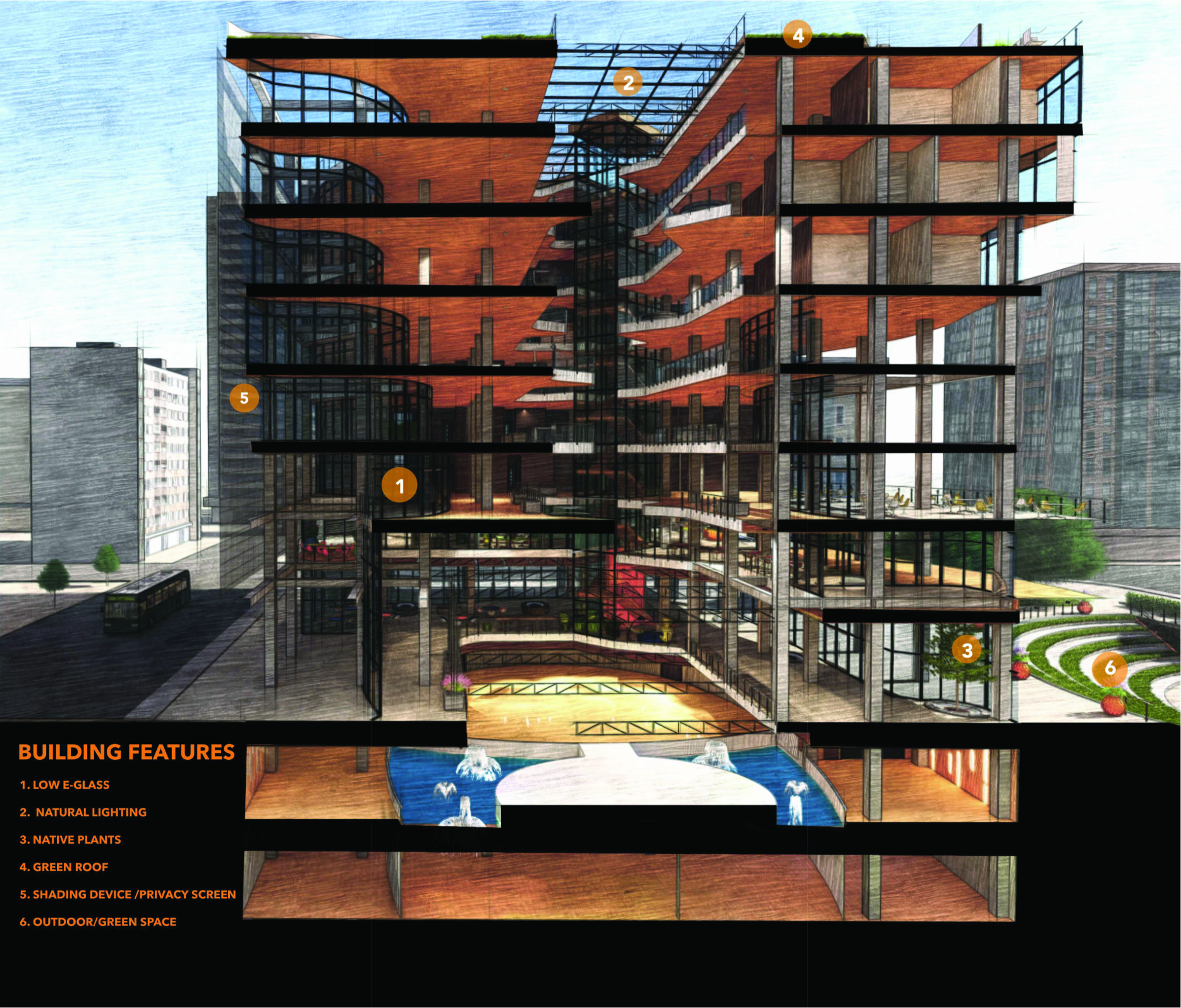 Sustainable Living Concept – Olio Towers integrates eco-friendly design with modern architecture.