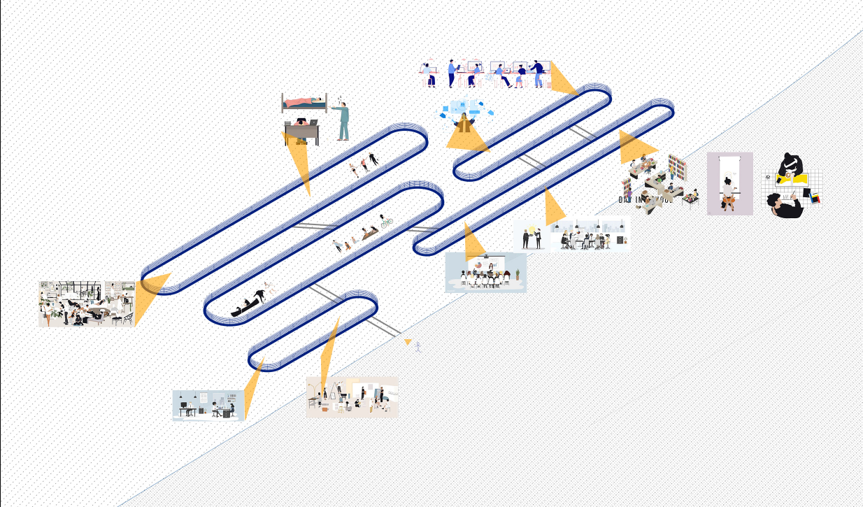 School Circulation Diagram – A dynamic flowchart illustrating daily life and movement within the school environment.