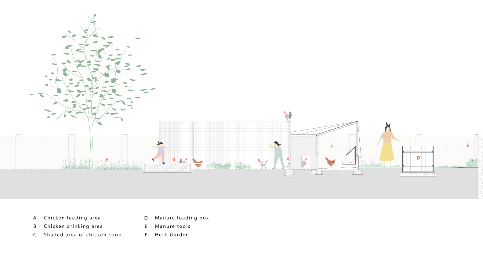 All photographs are works of Yuchen Chao Photography