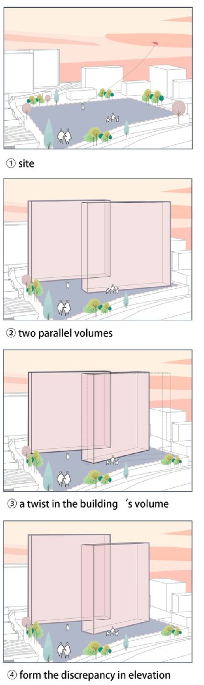Building Dynamics – Modular volume transformation with added functionality.