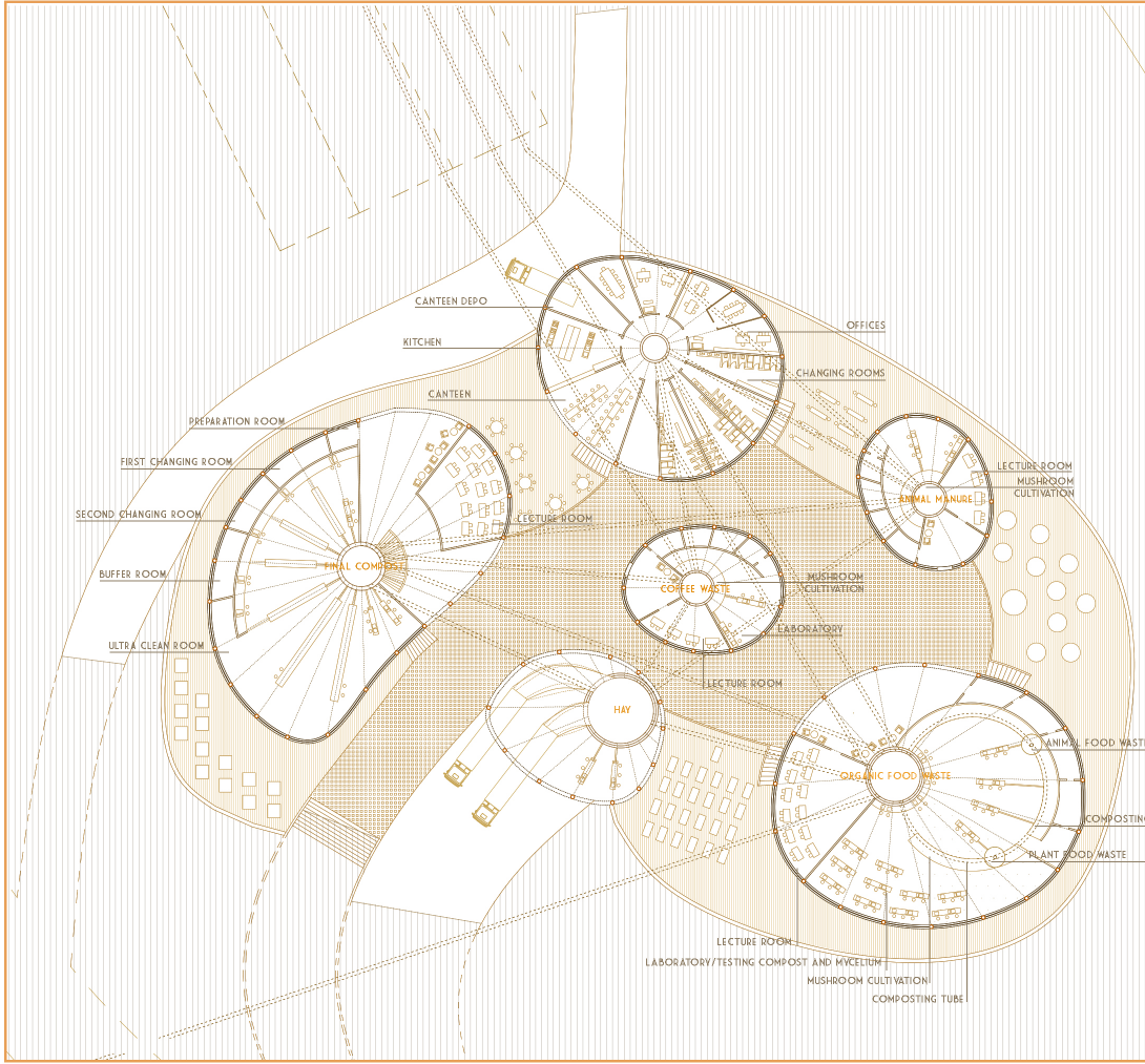 Floor plan showing circular rooms radiating from central cores with labeled spaces for canteen, changing rooms, and production areas