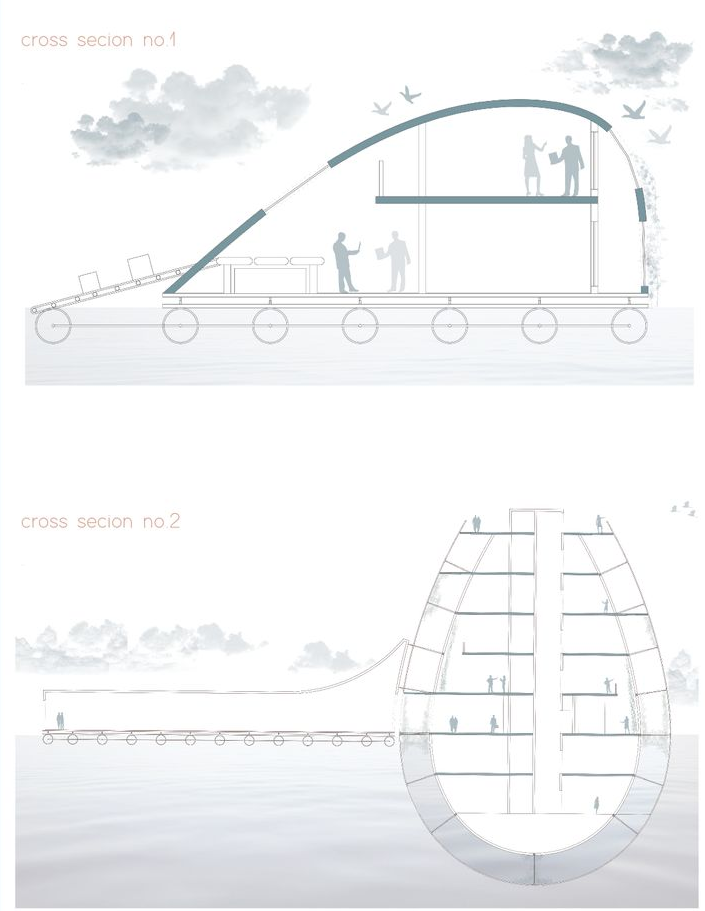 Cross section drawings showing the curved shell structure with interior levels and figures under cloudy skies