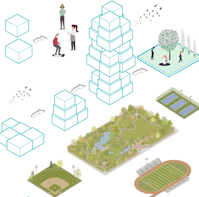 A conceptual diagram illustrating the scalable modular housing approach and its connection to sports and green spaces.
