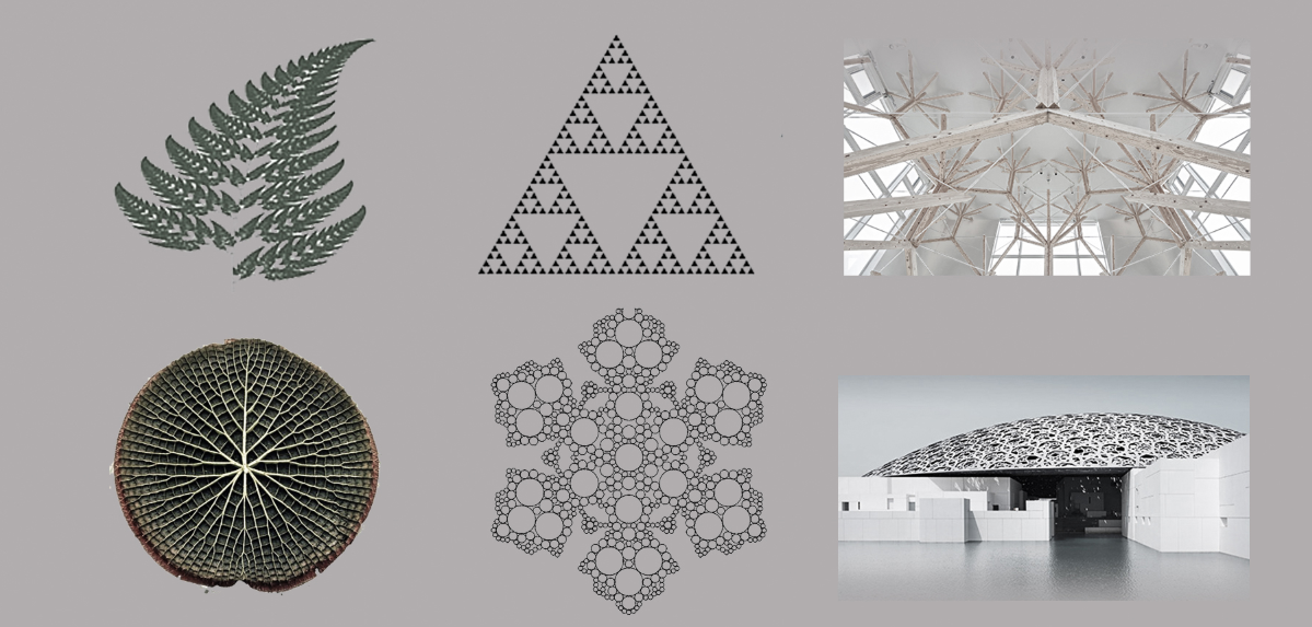 Fractal Inspiration – Exploring the relationship between nature, geometry, and architecture in design.