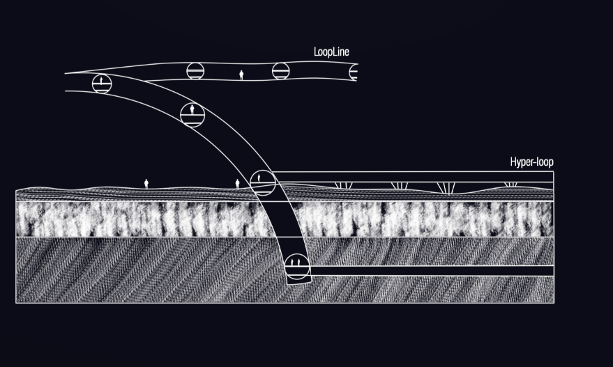 Hyperloop and LoopLine integration—an innovative transportation and infrastructure system designed for seamless mobility in Arctic conditions.