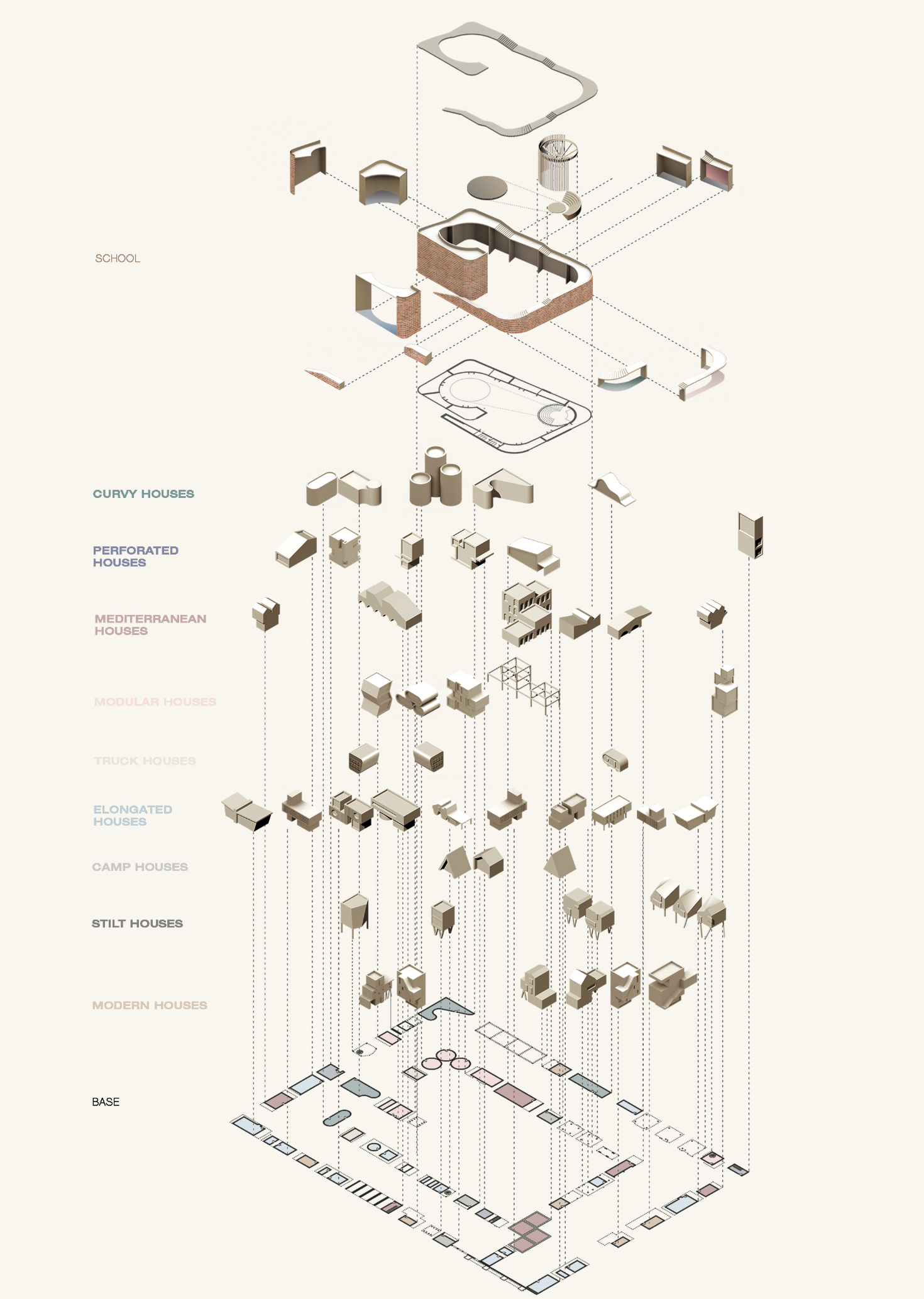 Modular Housing Systems" – An exploded axonometric view illustrating different housing typologies and their flexible assembly.