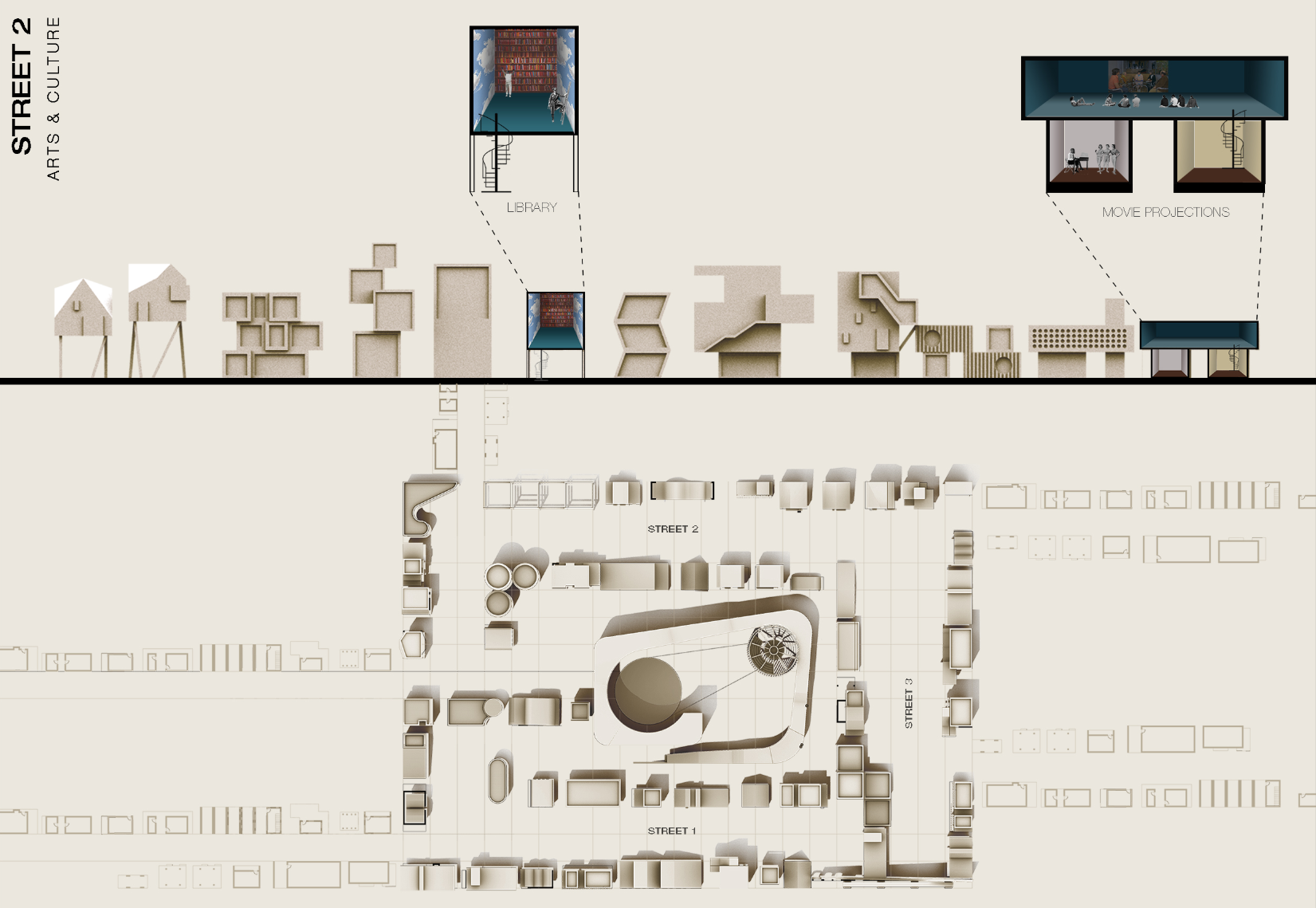 Street 2: Arts & Culture Hub" – A cross-section showcasing interactive spaces, including a library and movie projection areas.