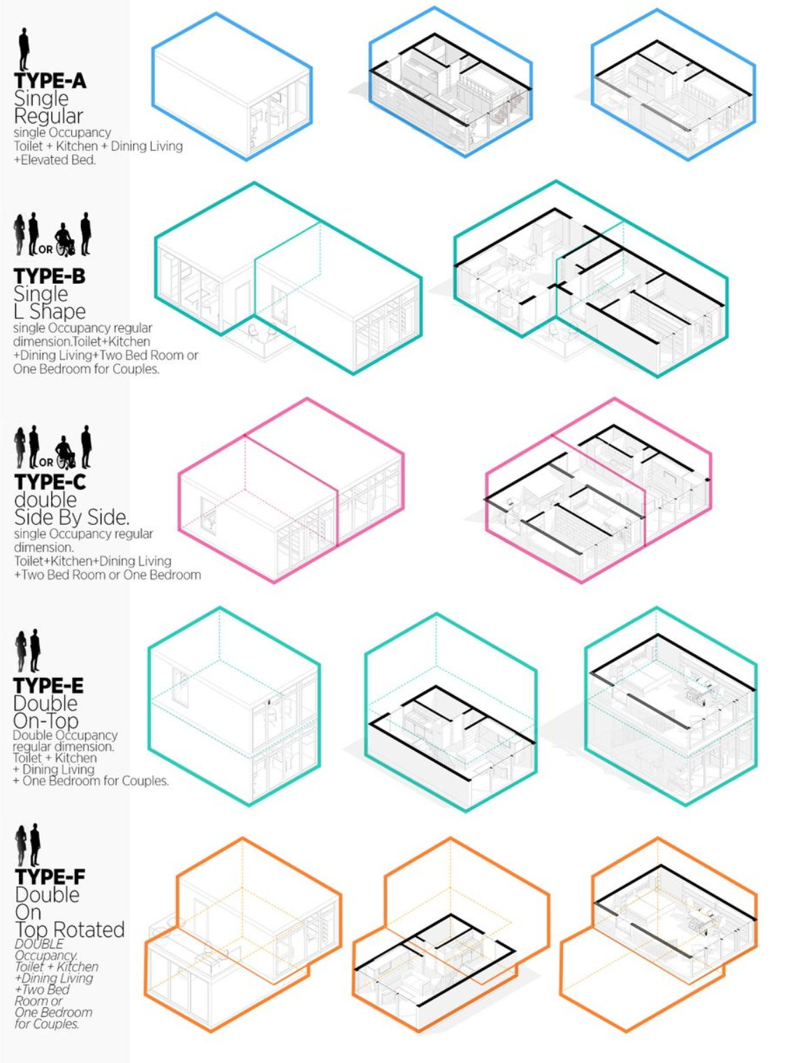 Modular Living Units – Various unit configurations designed for flexible and efficient urban living.